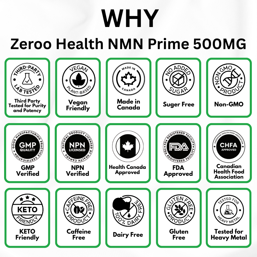 NMN Prime 500mg — image 5